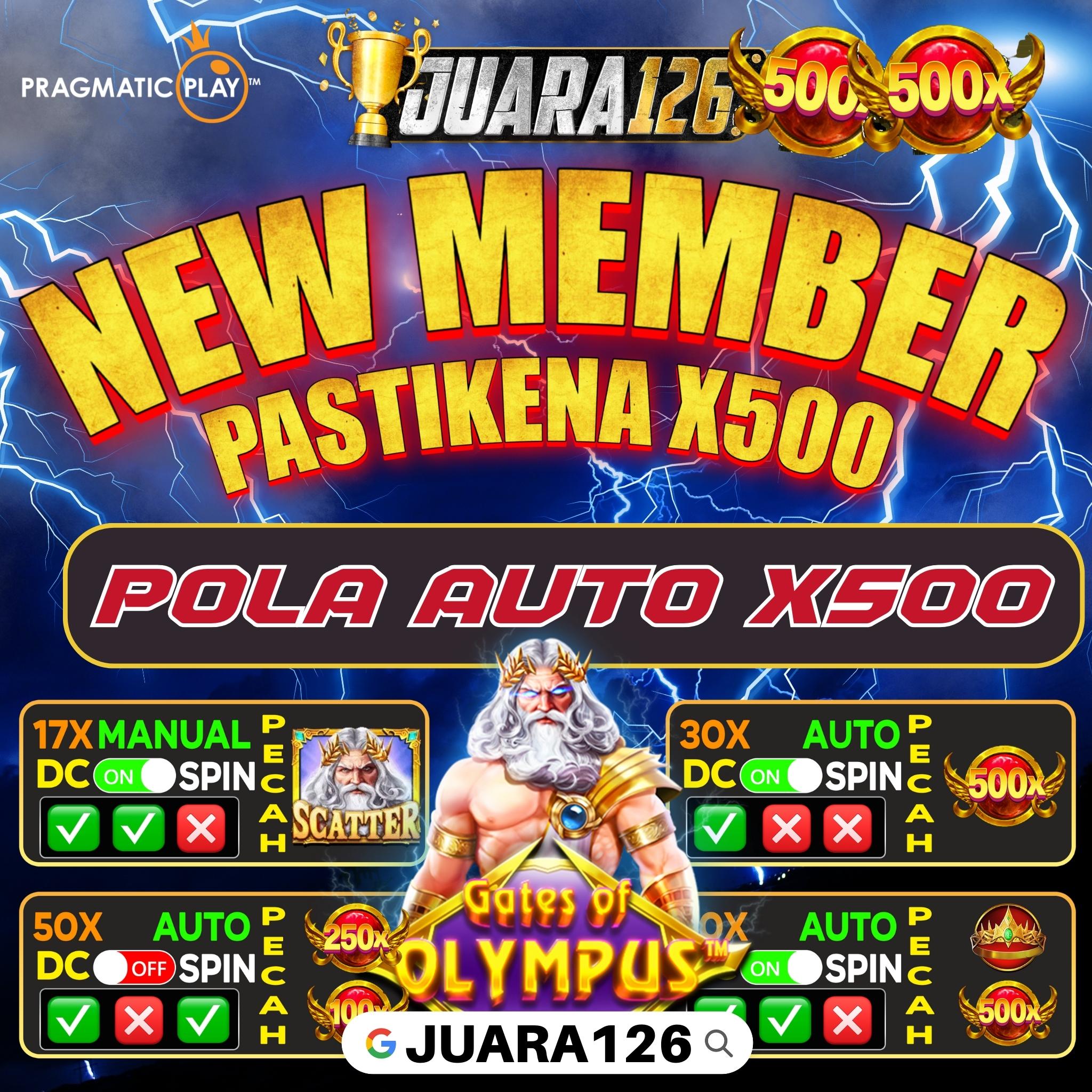 JUARA126 : Akses Slot Scatter Hitam Online Paling Gacor Gampang Menang